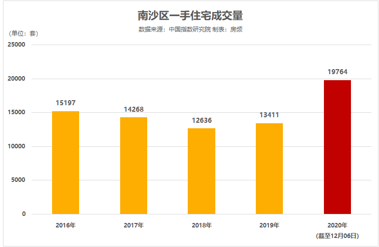 2024年11月10日 第15页