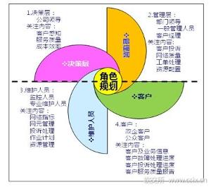 最新质量管理体系，引领企业走向卓越之路的引领力量