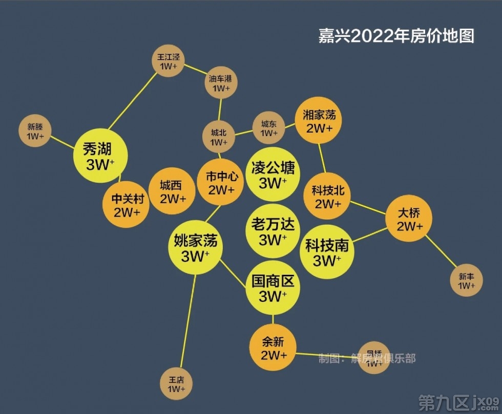 嘉兴房价动态，市场走势及未来展望