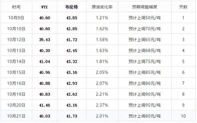 新澳2024今晚开奖结果,实效设计计划_L版98.465