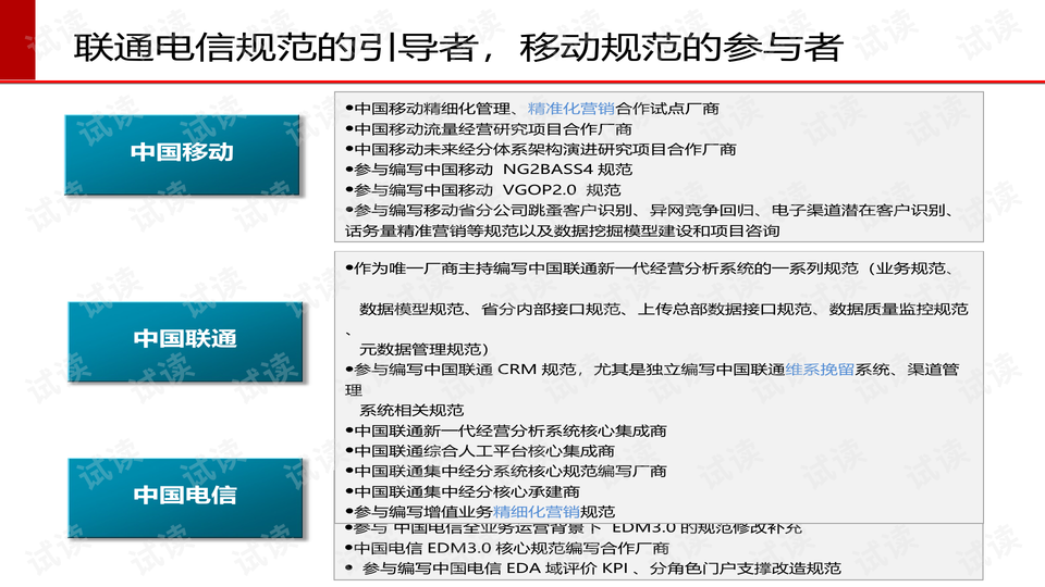 新澳精准资料,数据整合方案实施_LE版36.60