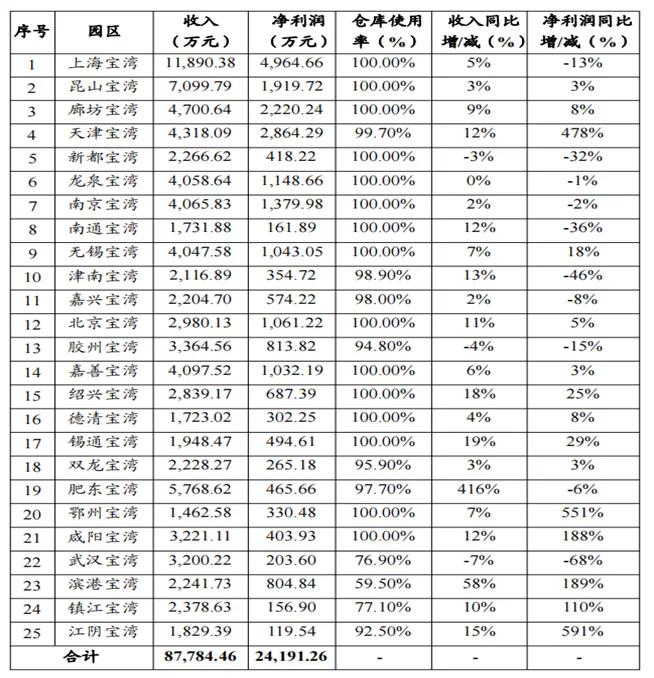 靶向药2023价格一览表,预测解析说明_超级版69.319