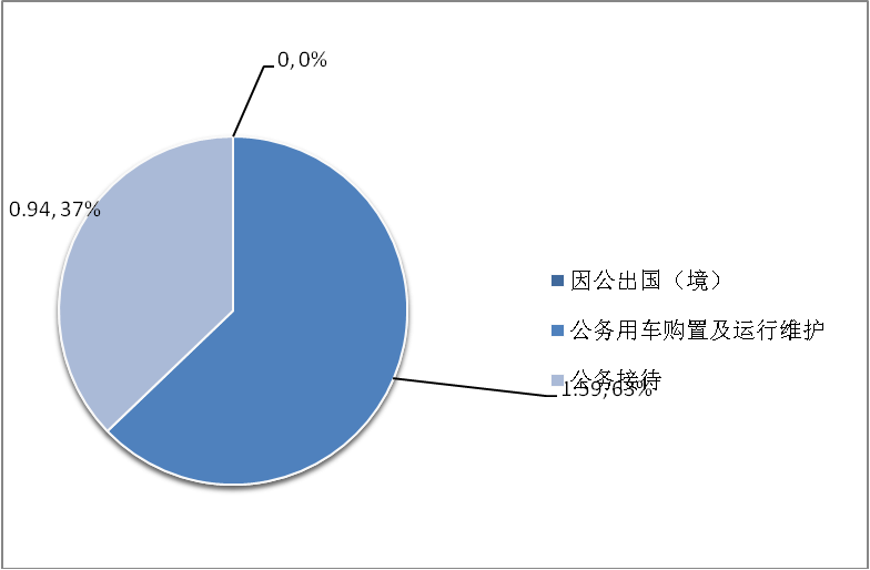 今晚澳门特马开的什么,精细化计划设计_4DM59.37