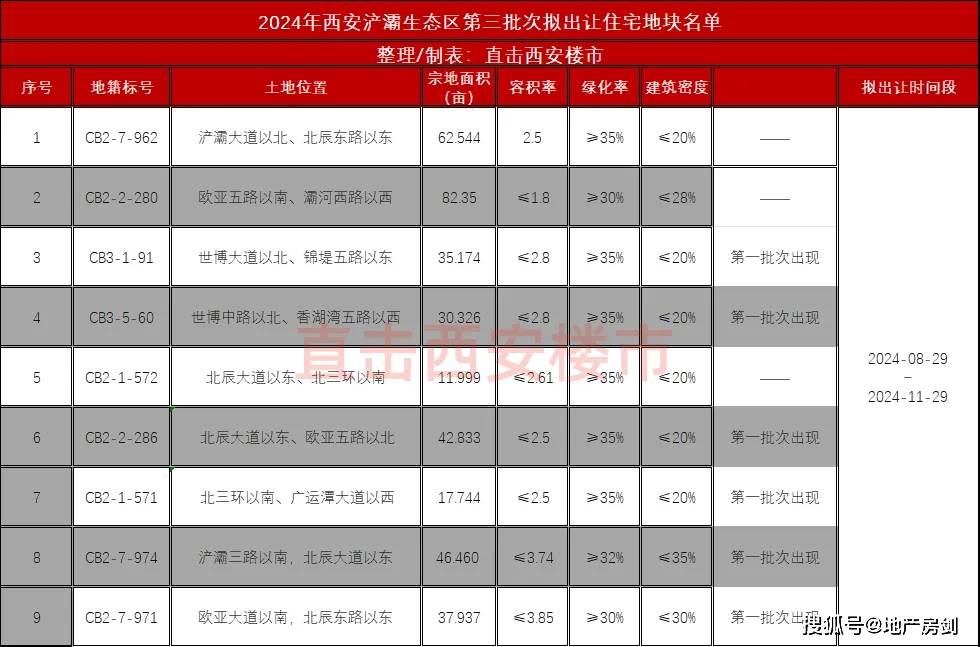 2024年澳门今晚开什么码,安全解析方案_复古版86.367