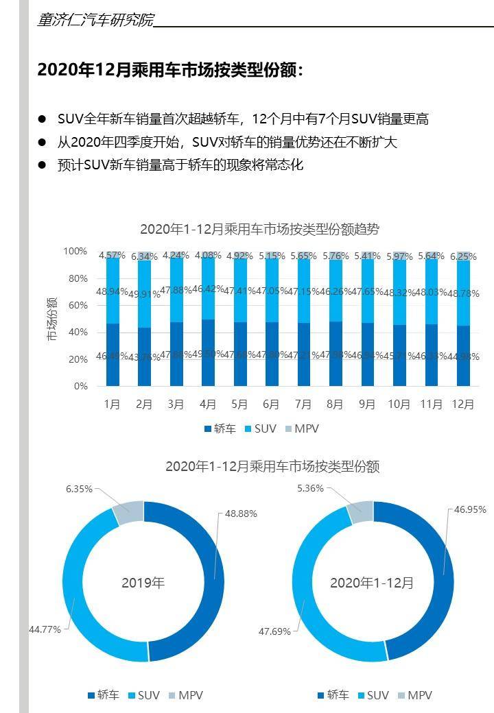 2024新澳门正版免费资本车,数据支持设计计划_pack57.52