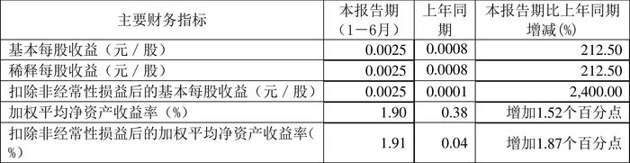 2024香港开奖记录,经济性执行方案剖析_挑战版20.235