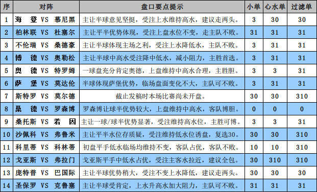 2024澳门今晚开奖号码,专业执行解答_网页版89.218