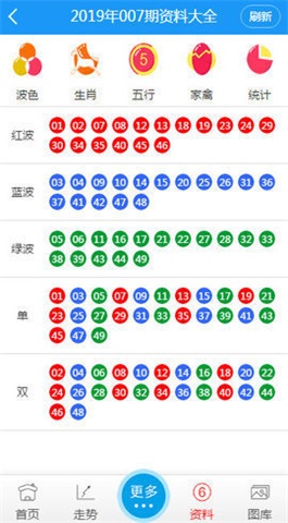 新澳门彩历史开奖记录近30期,战略性实施方案优化_黄金版43.732