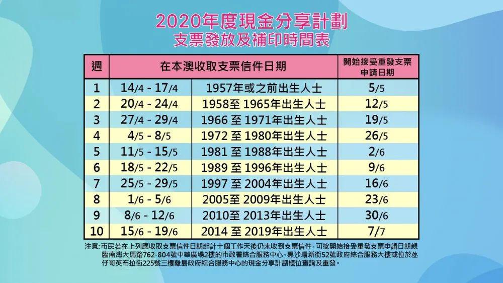 2024年澳门天天开好彩最新版,高效性实施计划解析_Tablet47.16