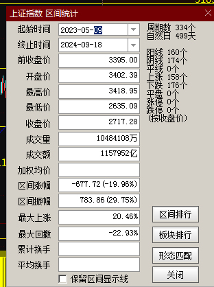 最准一肖一码一一子中特37b,实证数据解释定义_MT82.379