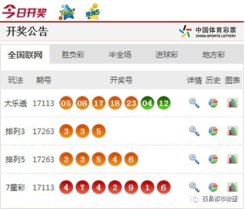 4949澳门彩开奖结果今天最新查询一,预测分析说明_XE版48.779