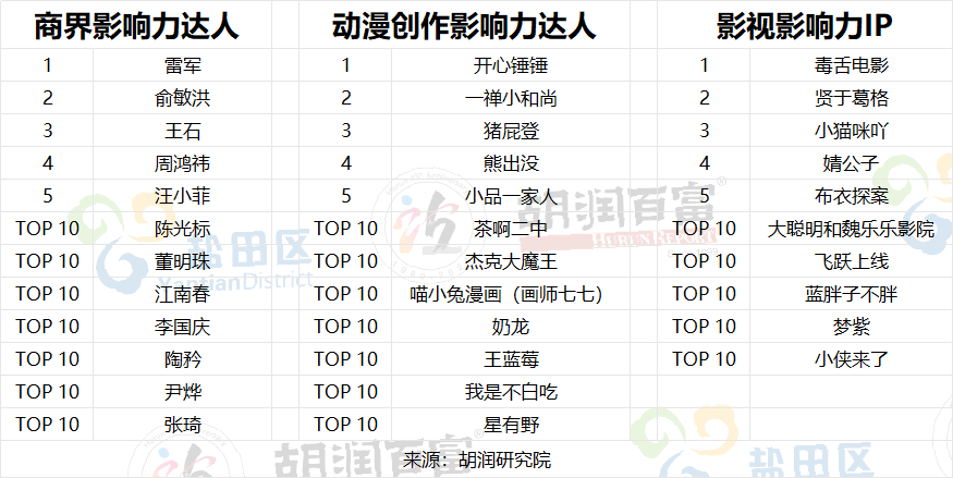 2024正版资料免费公开,实际数据说明_网页款30.197