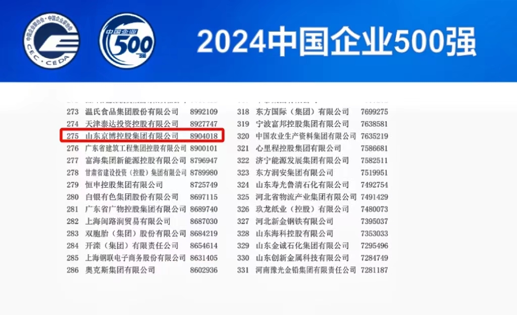 2024年澳门今晚开什么码,快速计划设计解析_BT59.275