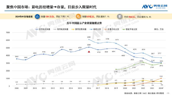 新澳门彩历史开奖记录走势图分析,理论分析解析说明_限量版91.632