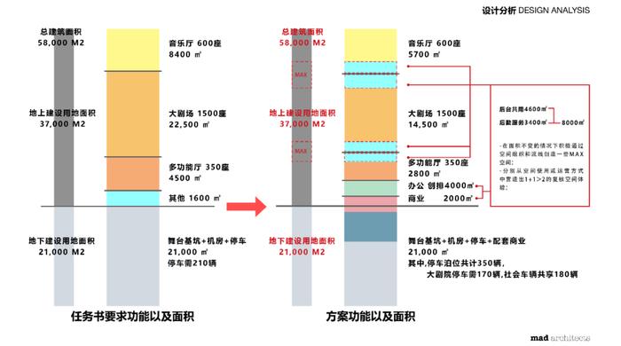 WW777766香港开奖结果正版,实地设计评估方案_watchOS19.227