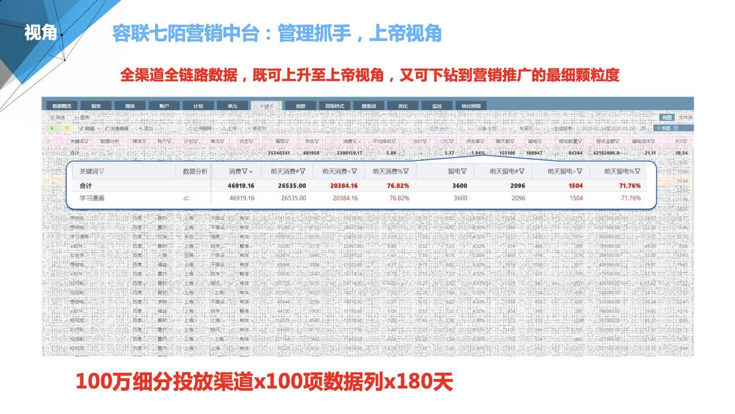 7777788888最新的管家婆,数据导向执行策略_Nexus15.346