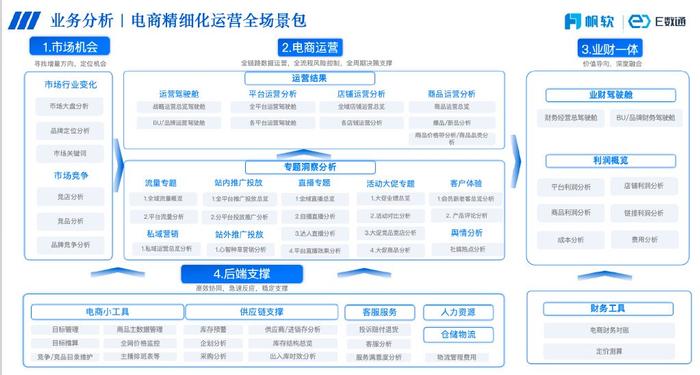 新奥资料免费精准管家婆资料,系统化推进策略探讨_7DM40.270