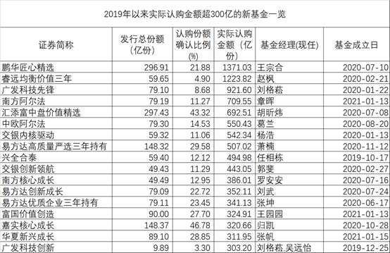 新澳开奖结果记录查询表,诠释解析落实_豪华版90.145