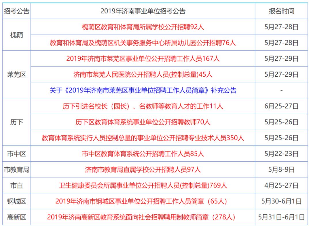 2024香港正版资料免费大全精准,广泛方法解析说明_交互版49.400