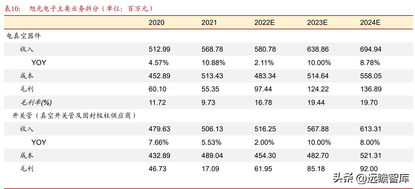 2024特大牛市即将爆发,国产化作答解释落实_粉丝款45.269