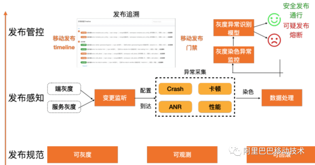 新奥门免费资料大全在线查看,实地分析数据应用_储蓄版20.418