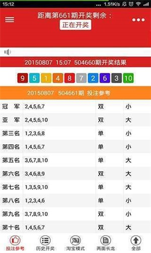 二四六天好彩(944cc)免费资料大全,系统评估说明_复古版67.895