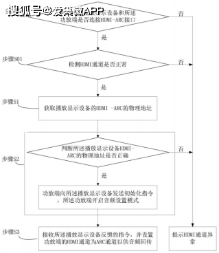 新奥资料免费精准,适用性方案解析_微型版37.838