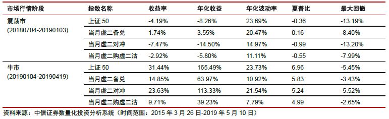 新澳资料免费,多元化方案执行策略_CT64.909