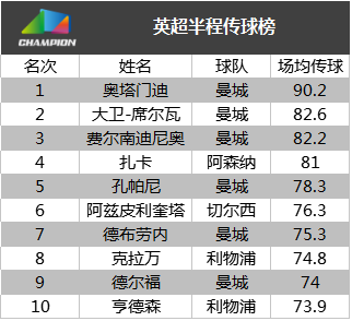 2024年新奥门天天开彩,全面实施分析数据_Superior63.867