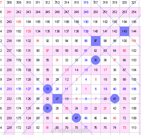 澳门王中王100%的资料2024,实地考察分析_顶级版44.52