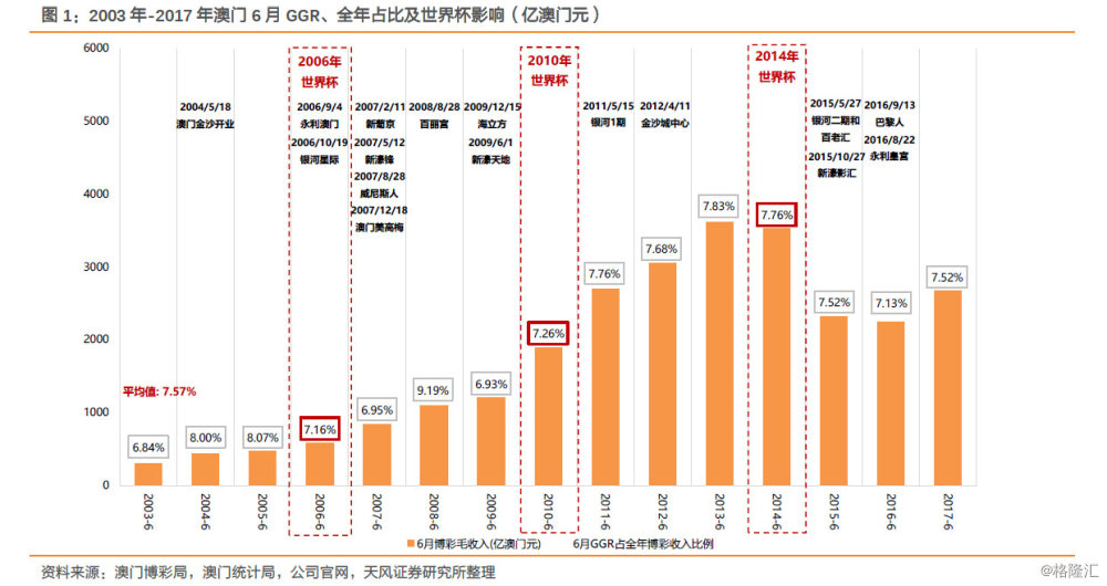 澳门六开奖结果2024开奖今晚,项目管理推进方案_WP85.960