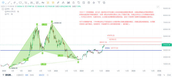 大三巴最准的一肖一码,深入数据策略解析_suite80.31