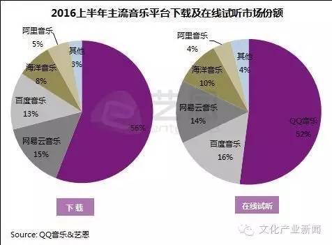 2024新奥今晚开什么213期,全面实施分析数据_S11.389