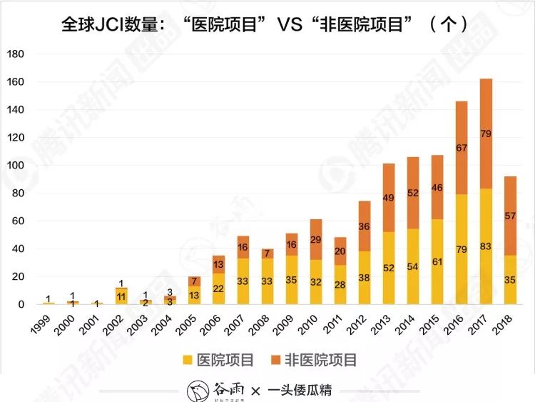 澳门三中三码精准100%,实地验证数据分析_尊享款41.129