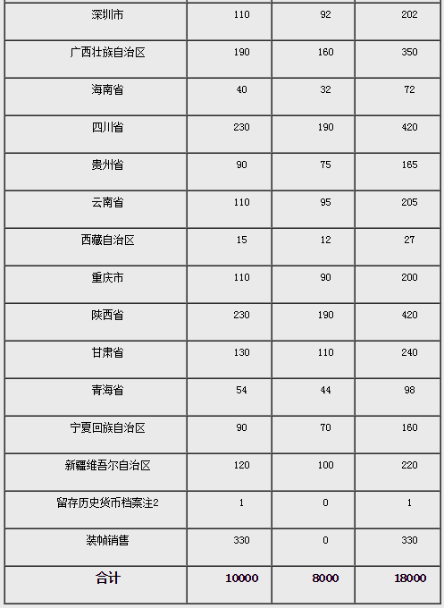 新澳资料大全正版2024金算盘,未来展望解析说明_挑战款16.327