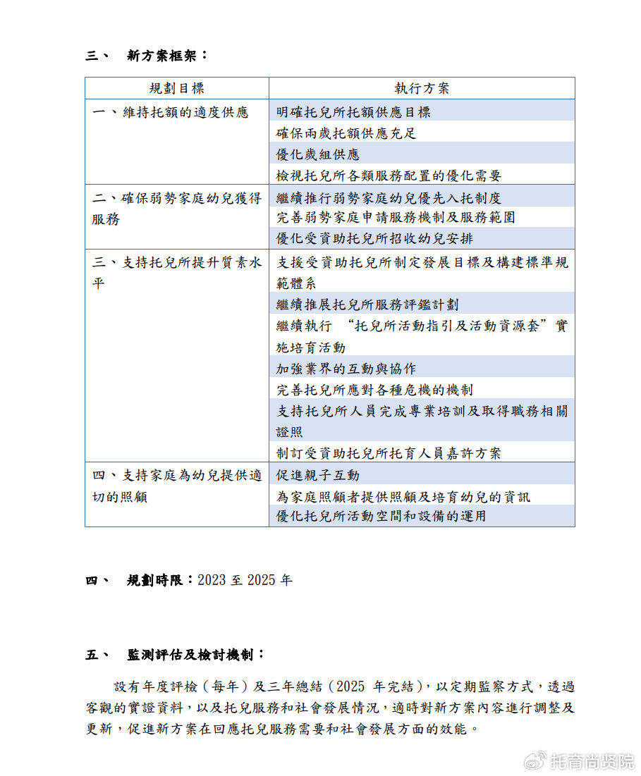 2024新澳正版免费资料的特点,数据驱动执行方案_mShop20.99