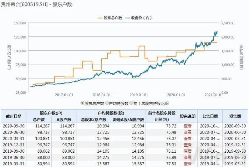 新澳门彩历史开奖记录走势图香港,创新落实方案剖析_10DM20.485