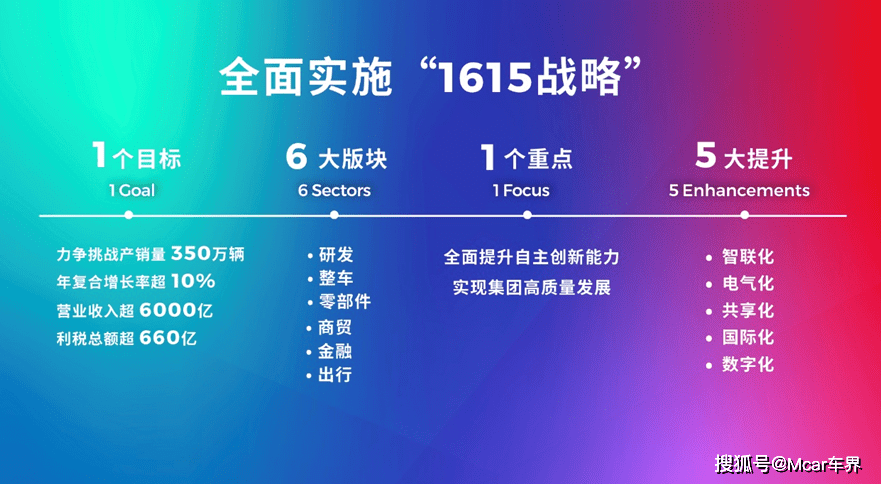 4949最快开奖资料4949,全局性策略实施协调_复古款76.212