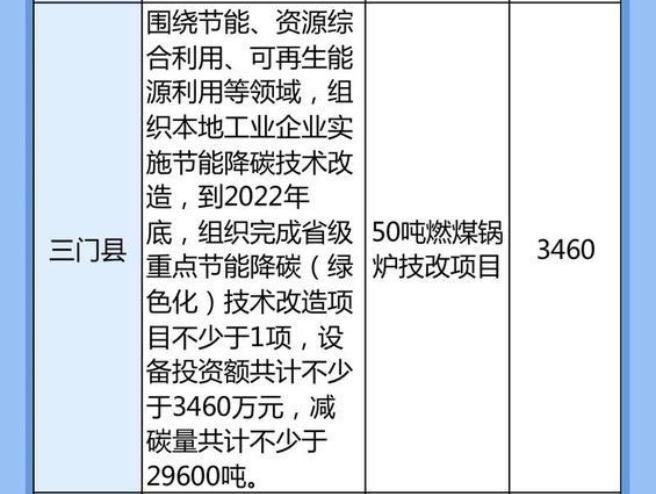 新澳门49码中奖规则,灵活性方案实施评估_LT87.958