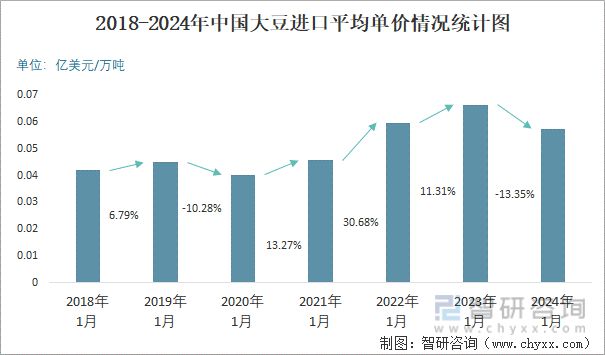 2024正版资料大全好彩网,可靠执行计划策略_FT49.792