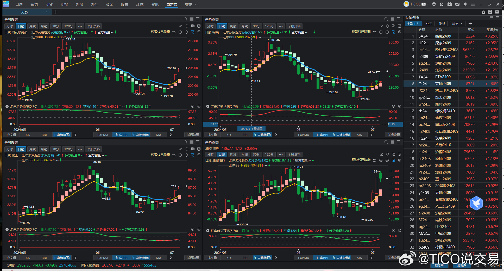 澳门王中王100%的资料2024,可靠性策略解析_P版50.99