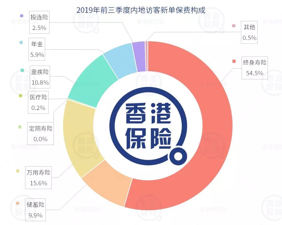 香港三期必出三,数据解析支持方案_360124.355