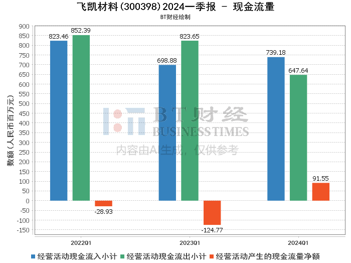 2024香港正版资料免费盾,全面数据策略解析_SE版26.503