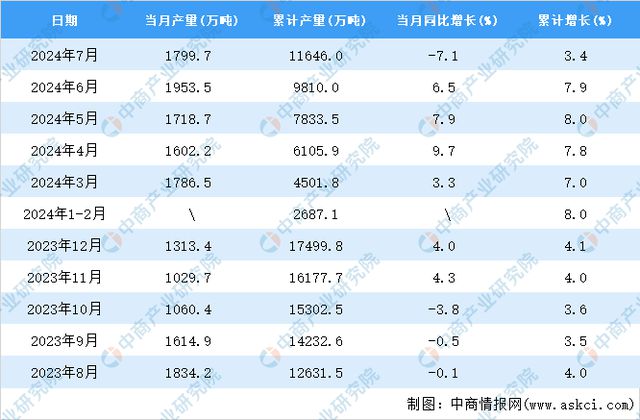 新澳2024资料免费大全版,全面应用分析数据_理财版25.193