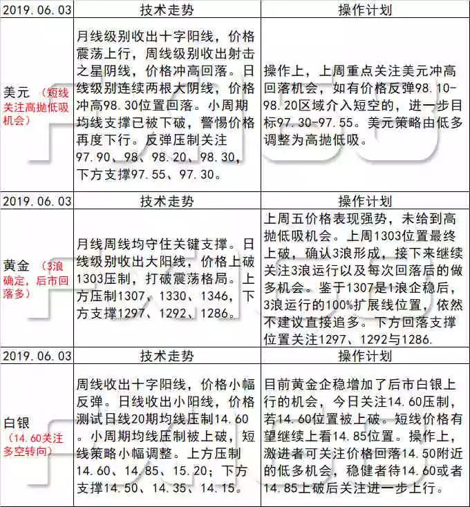 新澳天天开奖资料大全的推荐理由,持续设计解析方案_影像版71.501