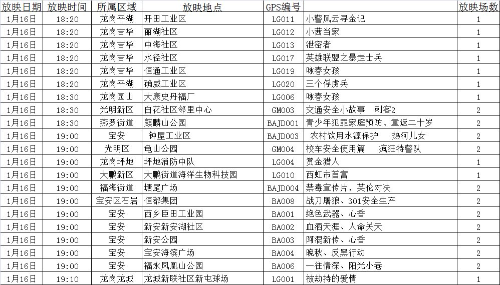 2024澳门马今晚开奖记录,可靠性计划解析_体验版75.550