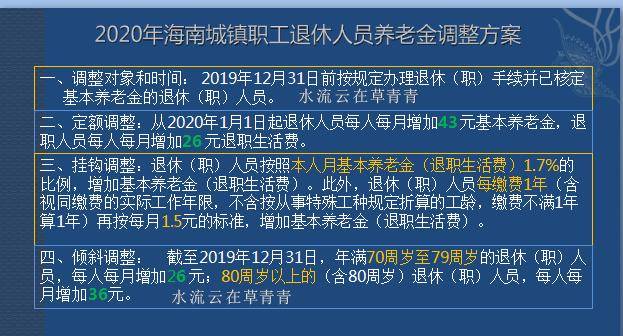 2024澳门特马今晚开奖56期的,科学化方案实施探讨_战略版29.410