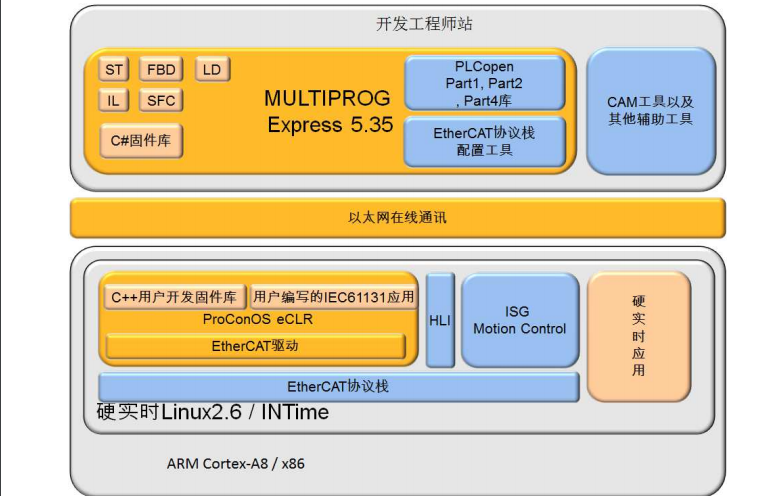 新澳精准资料免费提供网站,最新动态解答方案_运动版70.980