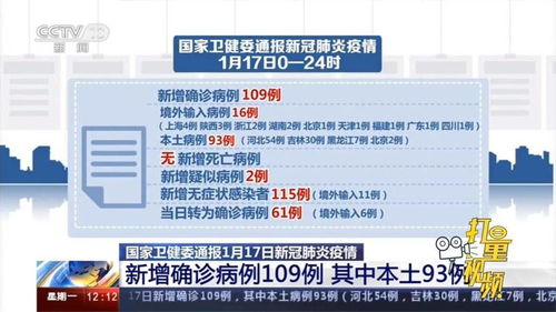 新澳内部一码精准公开,最新热门解答落实_3673.949