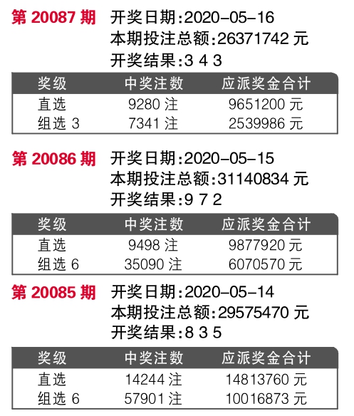 7777788888王中王中特,安全性方案设计_创新版64.116